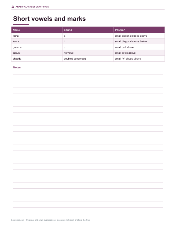 Preview of Printable Arabic Vowel Marks Chart